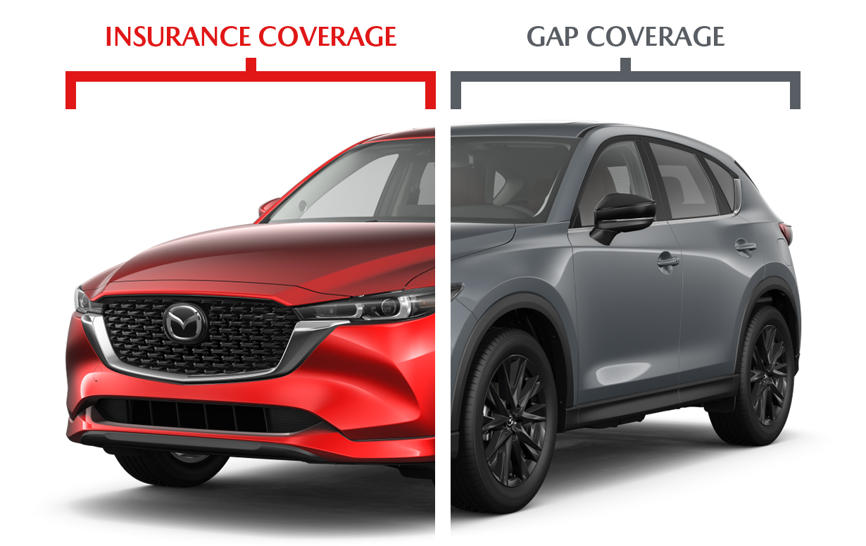 Image highlighting that regular insurance does not completely cover the cost of your new vehicle